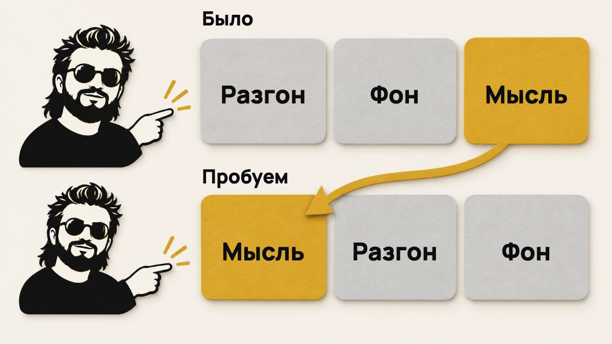 Схема к разделу «Найдите мысль за длинным вступлением»